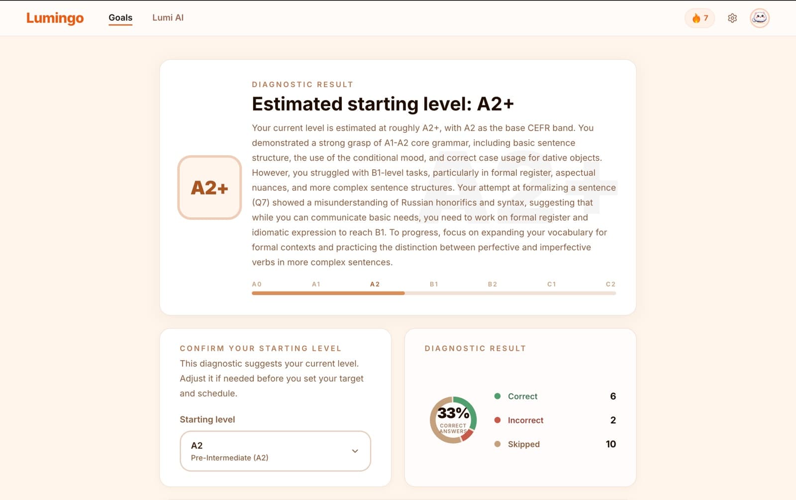 Lumingo diagnostic result showing an estimated A2 plus starting level